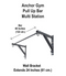 Diagram of the pull of a pull up bar. Written is the bar is 48 in/ 122cm wide and extends 24 in/ 61 cm out. of the wall
